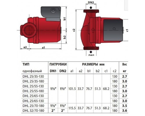 Насос PEDROLLO циркуляц DHL 25/55/130