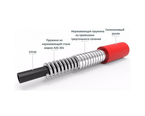 Змішувач для кухні RUBINETA FL30078 Flexy-33 (WT), білий, гнучкий вил. 360 мм (LX30078)