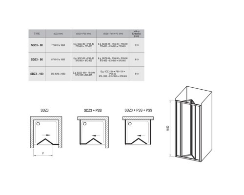 RAVAK 02V40100Z1 Душевые двери SDZ3- 80 Белый TRANSPARENT