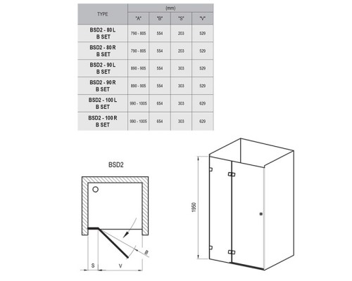 RAVAK 0UP7AA00Z1 Душевые двери BSD2- 90 AR Хром TRANSPARENT (890-905)