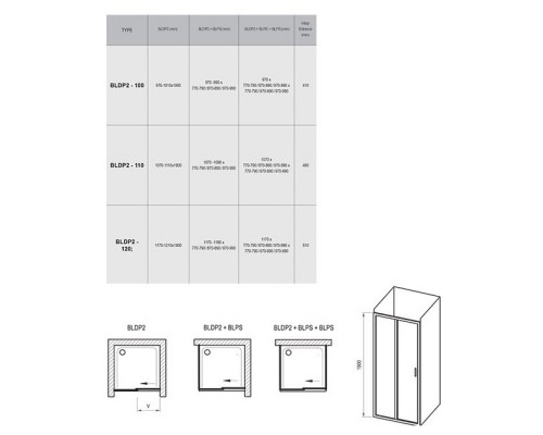 RAVAK 0PVG0C00Z1 Душевые двери BLDP2- 120 Полир.алюм. TRANSPARENT