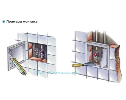 Дверки ДОМОВЕНТ Д 300/300
