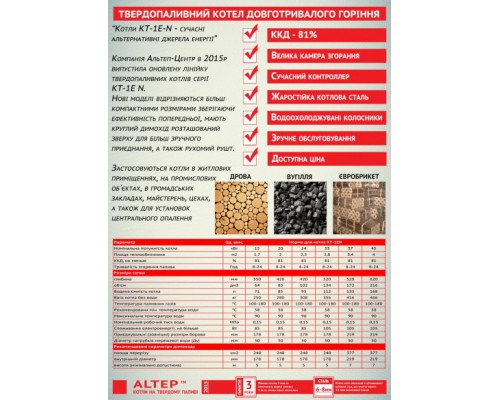 Котел длительного горения Альтеп КТ-1EN 20 Квт