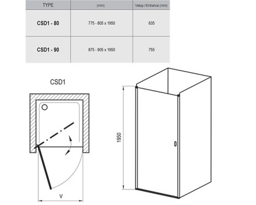 RAVAK 0QV70100Z1 Душевые двери CSD1- 90 Белый TRANSPARENT