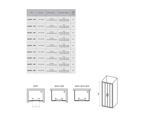 RAVAK 0YVM0C00Z1 Душевые двери BLDP4- 140 Полир.алюм. TRANSPARENT