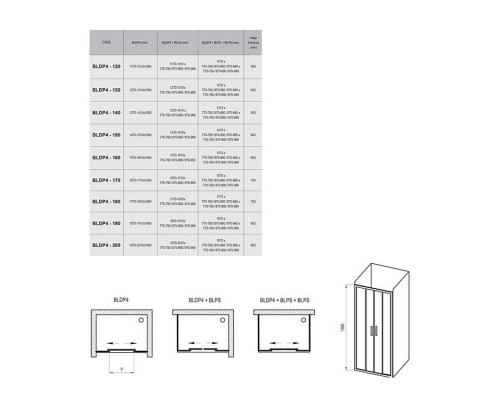 RAVAK 0YVP0C00Z1 Душевые двери BLDP4- 150 Полир.алюм. TRANSPARENT