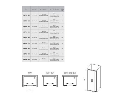 RAVAK 0YVV0C00Z1 Душевые двери BLDP4- 170 Полир.алюм. TRANSPARENT