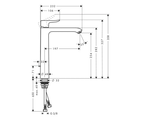 Hansgrohe 31082000 Metris Смеситель для раковины