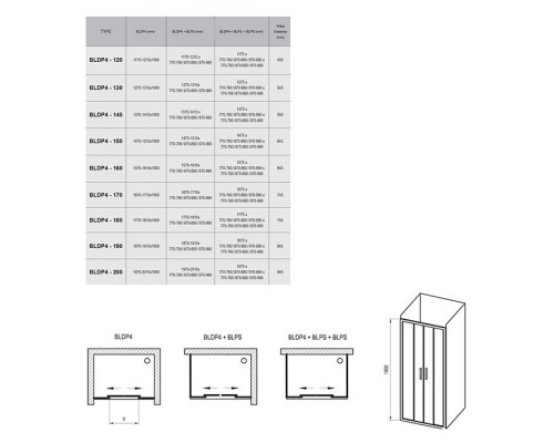 RAVAK 0YVG0U00ZG Душевые двери BLDP4- 120 Сатин GRAPE