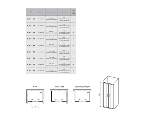 RAVAK 0YVJ0100ZG Душевые двери BLDP4- 130 Белый GRAPE