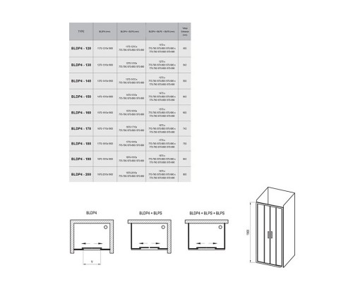 RAVAK 0YVP0100ZG Душевые двери BLDP4- 150 Белый GRAPE
