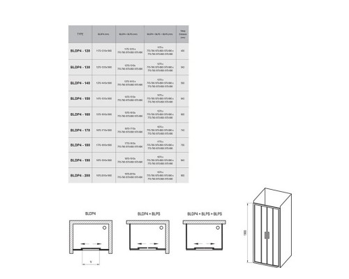 RAVAK 0YVS0100ZG Душевые двери BLDP4- 160 Белый GRAPE