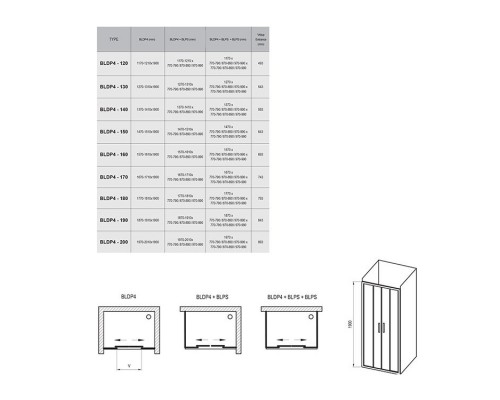RAVAK 0YVS0U00ZG Душевые двери BLDP4- 160 Сатин GRAPE