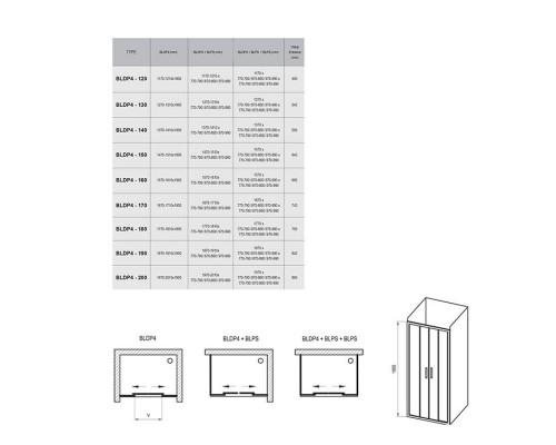 RAVAK 0YVV0100ZG Душевые двери BLDP4- 170 Белый GRAPE