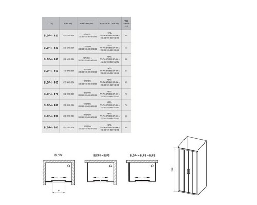 RAVAK 0YVV0U00ZG Душевые двери BLDP4- 170 Сатин GRAPE