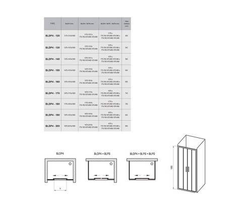 RAVAK 0YVL0U00ZG Душевые двери BLDP4- 190 Сатин GRAPE