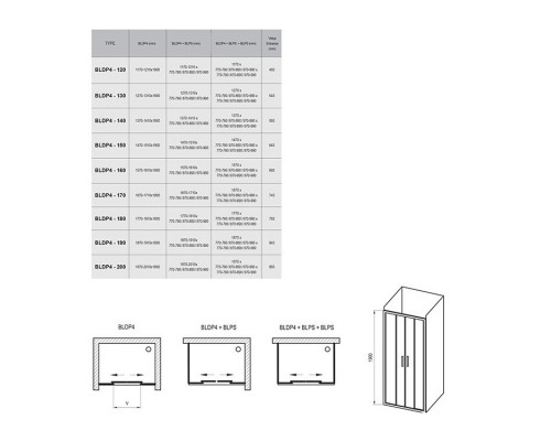 RAVAK 0YVK0100ZG Душевые двери BLDP4- 200 Белый GRAPE