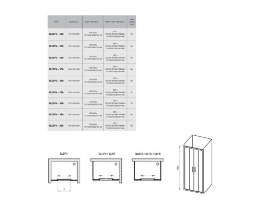 RAVAK 0YVK0U00ZG Душевые двери BLDP4- 200 Сатин GRAPE