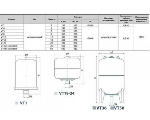OPTIMA Бак cal-pro для систем отопления 8л 6bar