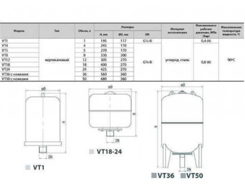 OPTIMA Бак cal-pro для систем отопления 12л 6bar
