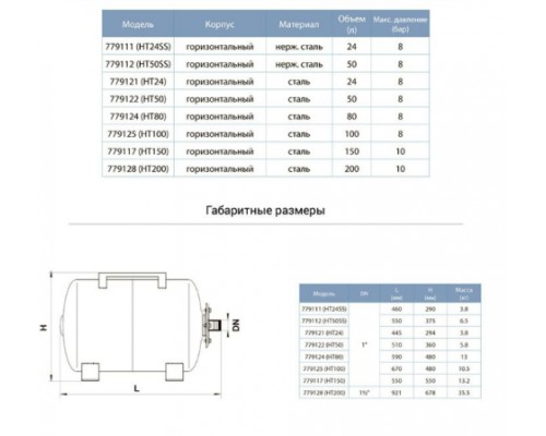 Бак гидроакумул. Ltr. 50 AQUATICA