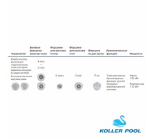 Koller&Pool Гидромасс. система "COMFORT COMBI"