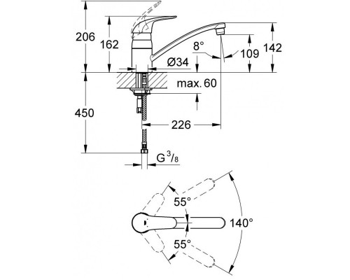 GROHE Euroeco 32750000 смеситель для кухни