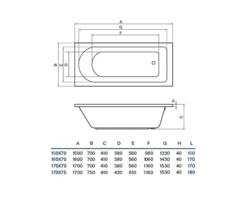 !!!АКЦИЯ KOLLER POOL 123541 Ванна Dakota 150*70 + сифон + ножки