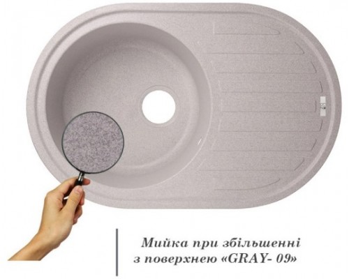 Кухонна мийка Lidz 780x500/200 GRA-09 (LIDZGRA09780500200)