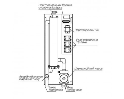 Котел електричний FENIKS F200 6.0 кВт, 220/380V (FFM200_6,0)