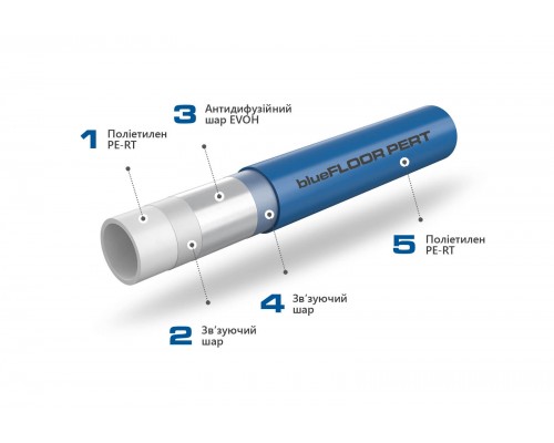 Труба для теплої підлоги KAN-therm PE-RT Blue Floor 16х2.0 мм