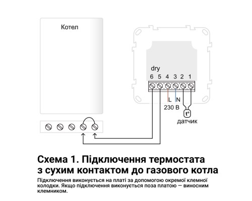 TERNEO Терморегулятор terneo pro dry contact